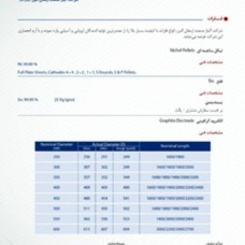 تامین الیاژهای خاص فرومنگنز و.. زیر قیمت بورس