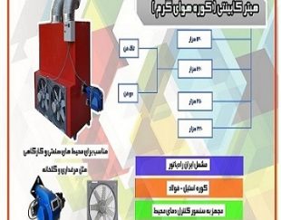 خرید و قیمت هیتر کابینتی ، کوره هوای گرم