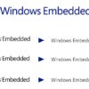 لایسنس ویندوز 8.1 امبدد پرو اورجینال – خرید Windows Embedded 8.1 Industry Pro اورجینال – لایسنس ویندوز 8.1 امبدد پرو