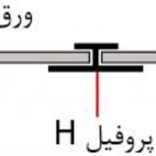 طراحی و تولید لوور (louver  ) و سقف ها و نمای متحرک  (صاناکو)