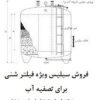 فروش سیلیس عرضه سیلیس ویژه فیلتر شنی برای تصفیه آب