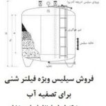 فروش سیلیس عرضه سیلیس ویژه فیلتر شنی برای تصفیه آب