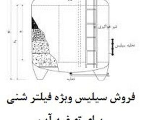 فروش سیلیس عرضه سیلیس ویژه فیلتر شنی برای تصفیه آب