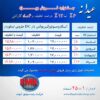 الکتروموتور گیر بوکس دار DCحلزونی اینکودر دار