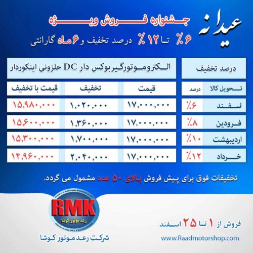 الکتروموتور گیر بوکس دار DCحلزونی اینکودر دار