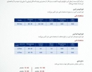 تامین الیاژهای خاص زیر قیمت بورس فرومنگنز