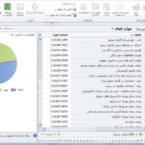 خرید لایسنس داینامیک سی آر آم 2013 اورجینال , فروش لایسنس داینامیک سی آر آم 2015 اورجینال