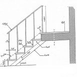 ضوابط راه پله در نقشه های معماری