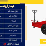 تولید و فروش جک گیربکس درار ماشین سنگین