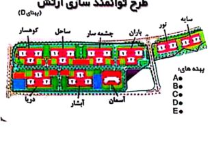 خرید و فروش سهام چیتگر