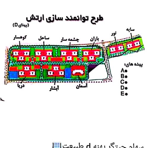 خرید و فروش سهام چیتگر