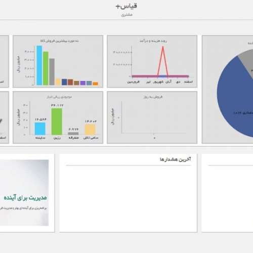 انجام کلیه امورات مالی و مالیاتی نرم افزار های مالی تبریز