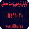 طرح توجیهی و مطالعات امکان سنجی، شهرسازی، گردشگری، اقتصادی(بازار) و…