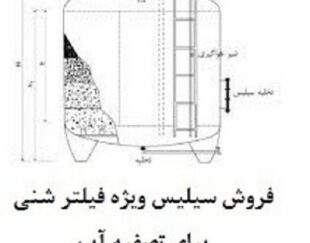 سیلیس-تصفیه