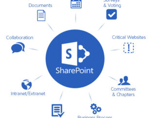 لایسنس شیرپوینت سرور 2019 – اکانت شیرپوینت سرور 2016 اورجینال – SharePoint Server 2013