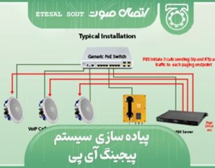 پیجینگ-اینترکام-تلفن صنعتی-بلندگو و آمپلی فایر تحت شبکه