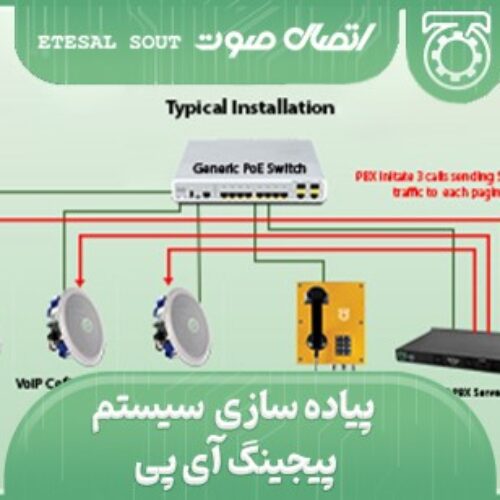 پیجینگ-اینترکام-تلفن صنعتی-بلندگو و آمپلی فایر تحت شبکه