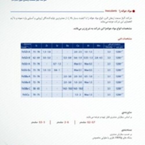 تامین الیاژهای خاص زیر قیمت بورس فرومنگنز