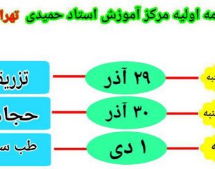 دوره آموزشی تخصصی حجامت