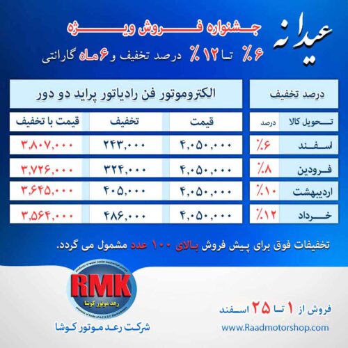 الکتروموتور فن رادیاتور پراید دو دور