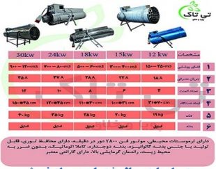 جت هیتر برقی | بخاری برقی | هیتر برقی