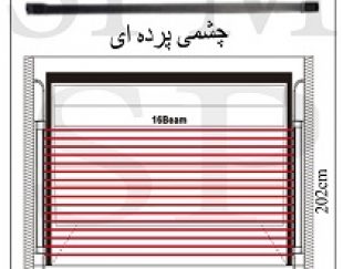 فروش چشمی فتوسل – چشمی پرده ای