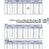 فروش زیر قیمت و رقابتی قوطی پروفیل لوله