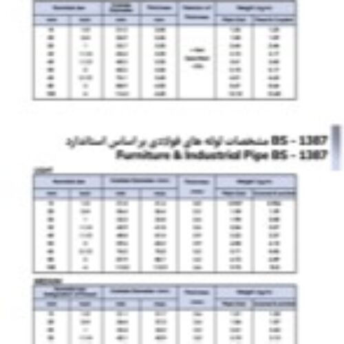 فروش زیر قیمت و رقابتی قوطی پروفیل لوله