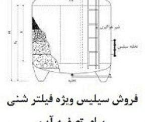 سیلیس ویژه فیلتر شنی