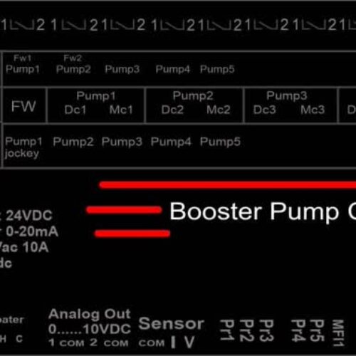 کنترلر بوستر پمپ
