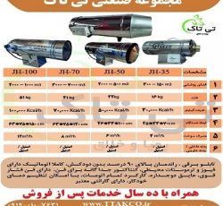 جت هیتر گازی | جت هیتر گازوئیلی | گازوئیلی باکدار