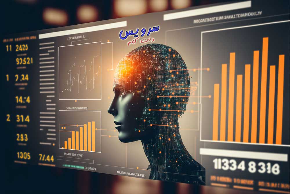 تبلیغات با استفاده هوش مصنوعی