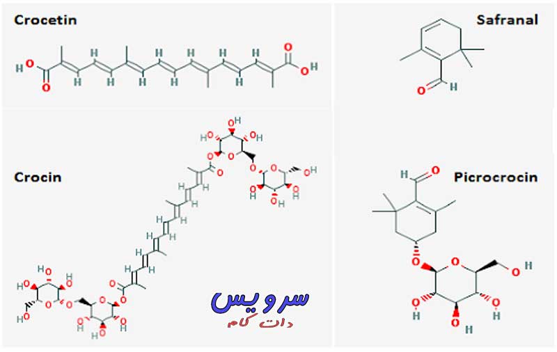 زعفران 